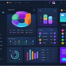 UsedFriendlyDashboards